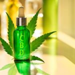 Best CBD Products 2021