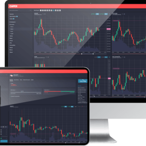 Unlocking the Power of MT4: How a Demo Account Can Enhance Your Trading Skills